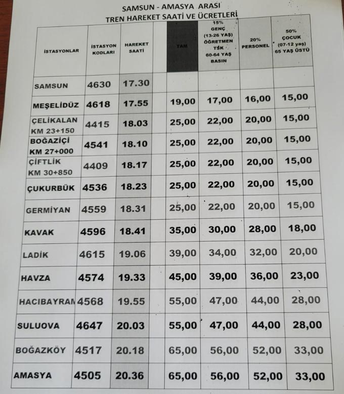 Tren fiyatları